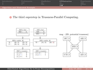 Introduction Preliminaries MapReduce GPAbstraction Experiments
Algorithm and Illustrated Example
4 The third superstep in Trussness-Parallel Computing.
AB’s list
AB : 3
BD : 3
· · ·
BD’s list
BD : 4
AB’s table M
D : (A, 3) (B, 3)· · ·
BD’s table M
A : (B, 3) (D, 3)
C : (B, 3) (D, 3)
AB’s counter
φ ≥ 2 : 1
φ ≥ 3 : 1
· · ·
BD’s counter
φ ≥ 2 : 2
φ ≥ 3 : 2
φ ≥ 4 : 0
msg : (ID, potential trussness)
AB, 3BC, 3
CD, 3 AD, 3
BD, 3
m
sg
m
sg
m
sg
m
sg
Distributed Algorithms for k-Truss Decomposition July 17, 2014 26 / 37
 