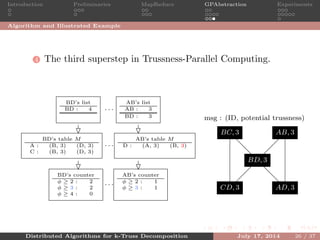 Introduction Preliminaries MapReduce GPAbstraction Experiments
Algorithm and Illustrated Example
4 The third superstep in Trussness-Parallel Computing.
AB’s list
AB : 3
BD : 3
· · ·
BD’s list
BD : 4
AB’s table M
D : (A, 3) (B, 3)· · ·
BD’s table M
A : (B, 3) (D, 3)
C : (B, 3) (D, 3)
AB’s counter
φ ≥ 2 : 1
φ ≥ 3 : 1
· · ·
BD’s counter
φ ≥ 2 : 2
φ ≥ 3 : 2
φ ≥ 4 : 0
msg : (ID, potential trussness)
AB, 3BC, 3
CD, 3 AD, 3
BD, 3
m
sg
m
sg
m
sg
m
sg
Distributed Algorithms for k-Truss Decomposition July 17, 2014 26 / 37
 