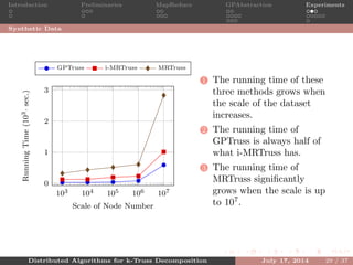 Introduction Preliminaries MapReduce GPAbstraction Experiments
Synthetic Data
103 104 105 106 107
0
1
2
3·103
Scale of Node Number
RunningTime(103·sec.)
GPTruss i-MRTruss MRTruss
1 The running time of these
three methods grows when
the scale of the dataset
increases.
2 The running time of
GPTruss is always half of
what i-MRTruss has.
3 The running time of
MRTruss signiﬁcantly
grows when the scale is up
to 107
.
Distributed Algorithms for k-Truss Decomposition July 17, 2014 29 / 37
 
