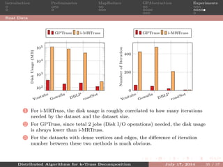 Introduction Preliminaries MapReduce GPAbstraction Experiments
Real Data
Youtube
Gowalla
DBLP
roadNet
102
103
104
105
DiskUsage(MB) GPTruss i-MRTruss
Youtube
Gowalla
DBLP
roadNet
0
200
400
NumberofIteration
GPTruss i-MRTruss
1 For i-MRTruss, the disk usage is roughly correlated to how many iterations
needed by the dataset and the dataset size.
2 For GPTruss, since total 2 jobs (Disk I/O operations) needed, the disk usage
is always lower than i-MRTruss.
3 For the datasets with dense vertices and edges, the diﬀerence of iteration
number between these two methods is much obvious.
Distributed Algorithms for k-Truss Decomposition July 17, 2014 35 / 37
 