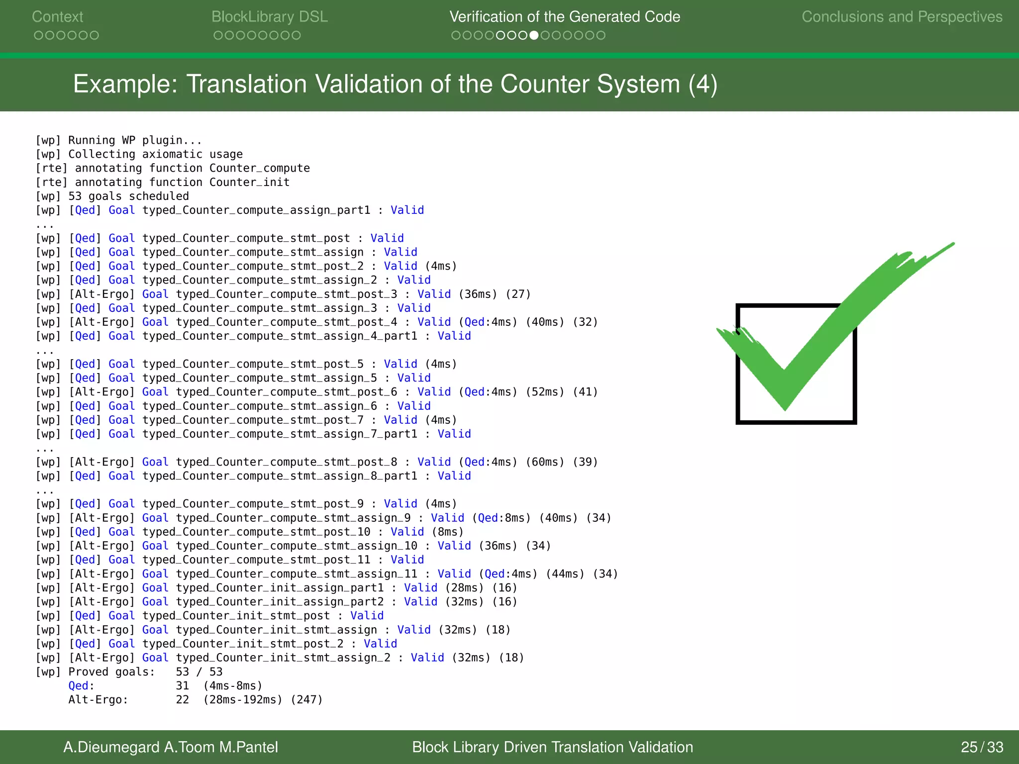 Context BlockLibrary DSL Veriﬁcation of the Generated Code Conclusions and Perspectives
Example: Translation Validation of the Counter System (4)
[wp] Running WP plugin...
[wp] Collecting axiomatic usage
[rte] annotating function Counter_compute
[rte] annotating function Counter_init
[wp] 53 goals scheduled
[wp] [Qed] Goal typed_Counter_compute_assign_part1 : Valid
...
[wp] [Qed] Goal typed_Counter_compute_stmt_post : Valid
[wp] [Qed] Goal typed_Counter_compute_stmt_assign : Valid
[wp] [Qed] Goal typed_Counter_compute_stmt_post_2 : Valid (4ms)
[wp] [Qed] Goal typed_Counter_compute_stmt_assign_2 : Valid
[wp] [Alt-Ergo] Goal typed_Counter_compute_stmt_post_3 : Valid (36ms) (27)
[wp] [Qed] Goal typed_Counter_compute_stmt_assign_3 : Valid
[wp] [Alt-Ergo] Goal typed_Counter_compute_stmt_post_4 : Valid (Qed:4ms) (40ms) (32)
[wp] [Qed] Goal typed_Counter_compute_stmt_assign_4_part1 : Valid
...
[wp] [Qed] Goal typed_Counter_compute_stmt_post_5 : Valid (4ms)
[wp] [Qed] Goal typed_Counter_compute_stmt_assign_5 : Valid
[wp] [Alt-Ergo] Goal typed_Counter_compute_stmt_post_6 : Valid (Qed:4ms) (52ms) (41)
[wp] [Qed] Goal typed_Counter_compute_stmt_assign_6 : Valid
[wp] [Qed] Goal typed_Counter_compute_stmt_post_7 : Valid (4ms)
[wp] [Qed] Goal typed_Counter_compute_stmt_assign_7_part1 : Valid
...
[wp] [Alt-Ergo] Goal typed_Counter_compute_stmt_post_8 : Valid (Qed:4ms) (60ms) (39)
[wp] [Qed] Goal typed_Counter_compute_stmt_assign_8_part1 : Valid
...
[wp] [Qed] Goal typed_Counter_compute_stmt_post_9 : Valid (4ms)
[wp] [Alt-Ergo] Goal typed_Counter_compute_stmt_assign_9 : Valid (Qed:8ms) (40ms) (34)
[wp] [Qed] Goal typed_Counter_compute_stmt_post_10 : Valid (8ms)
[wp] [Alt-Ergo] Goal typed_Counter_compute_stmt_assign_10 : Valid (36ms) (34)
[wp] [Qed] Goal typed_Counter_compute_stmt_post_11 : Valid
[wp] [Alt-Ergo] Goal typed_Counter_compute_stmt_assign_11 : Valid (Qed:4ms) (44ms) (34)
[wp] [Alt-Ergo] Goal typed_Counter_init_assign_part1 : Valid (28ms) (16)
[wp] [Alt-Ergo] Goal typed_Counter_init_assign_part2 : Valid (32ms) (16)
[wp] [Qed] Goal typed_Counter_init_stmt_post : Valid
[wp] [Alt-Ergo] Goal typed_Counter_init_stmt_assign : Valid (32ms) (18)
[wp] [Qed] Goal typed_Counter_init_stmt_post_2 : Valid
[wp] [Alt-Ergo] Goal typed_Counter_init_stmt_assign_2 : Valid (32ms) (18)
[wp] Proved goals: 53 / 53
Qed: 31 (4ms-8ms)
Alt-Ergo: 22 (28ms-192ms) (247)
A.Dieumegard A.Toom M.Pantel Block Library Driven Translation Validation 25 / 33
 