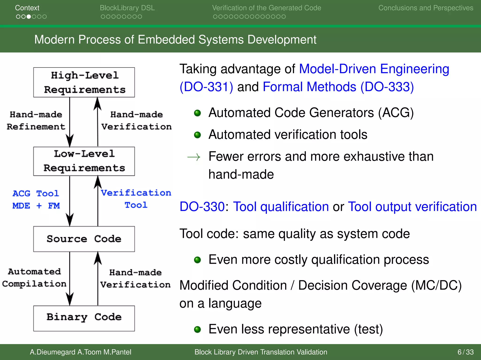 Context BlockLibrary DSL Veriﬁcation of the Generated Code Conclusions and Perspectives
Modern Process of Embedded Systems Development
Taking advantage of Model-Driven Engineering
(DO-331) and Formal Methods (DO-333)
Automated Code Generators (ACG)
Automated veriﬁcation tools
→ Fewer errors and more exhaustive than
hand-made
DO-330: Tool qualiﬁcation or Tool output veriﬁcation
Tool code: same quality as system code
Even more costly qualiﬁcation process
Modiﬁed Condition / Decision Coverage (MC/DC)
on a language
Even less representative (test)
A.Dieumegard A.Toom M.Pantel Block Library Driven Translation Validation 6 / 33
 