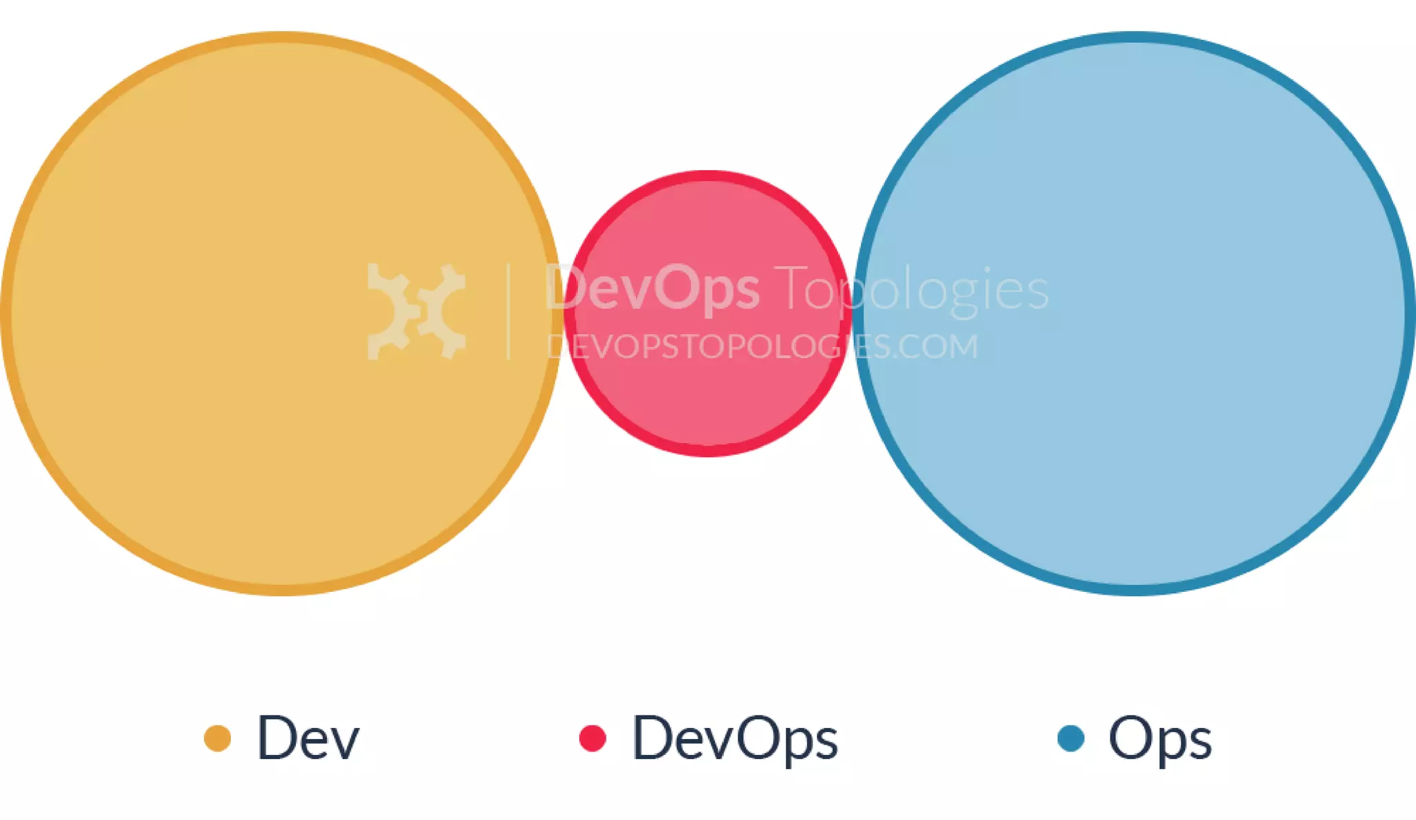 Continuous Delivery Experience Report - Agile Greece Summit 2016