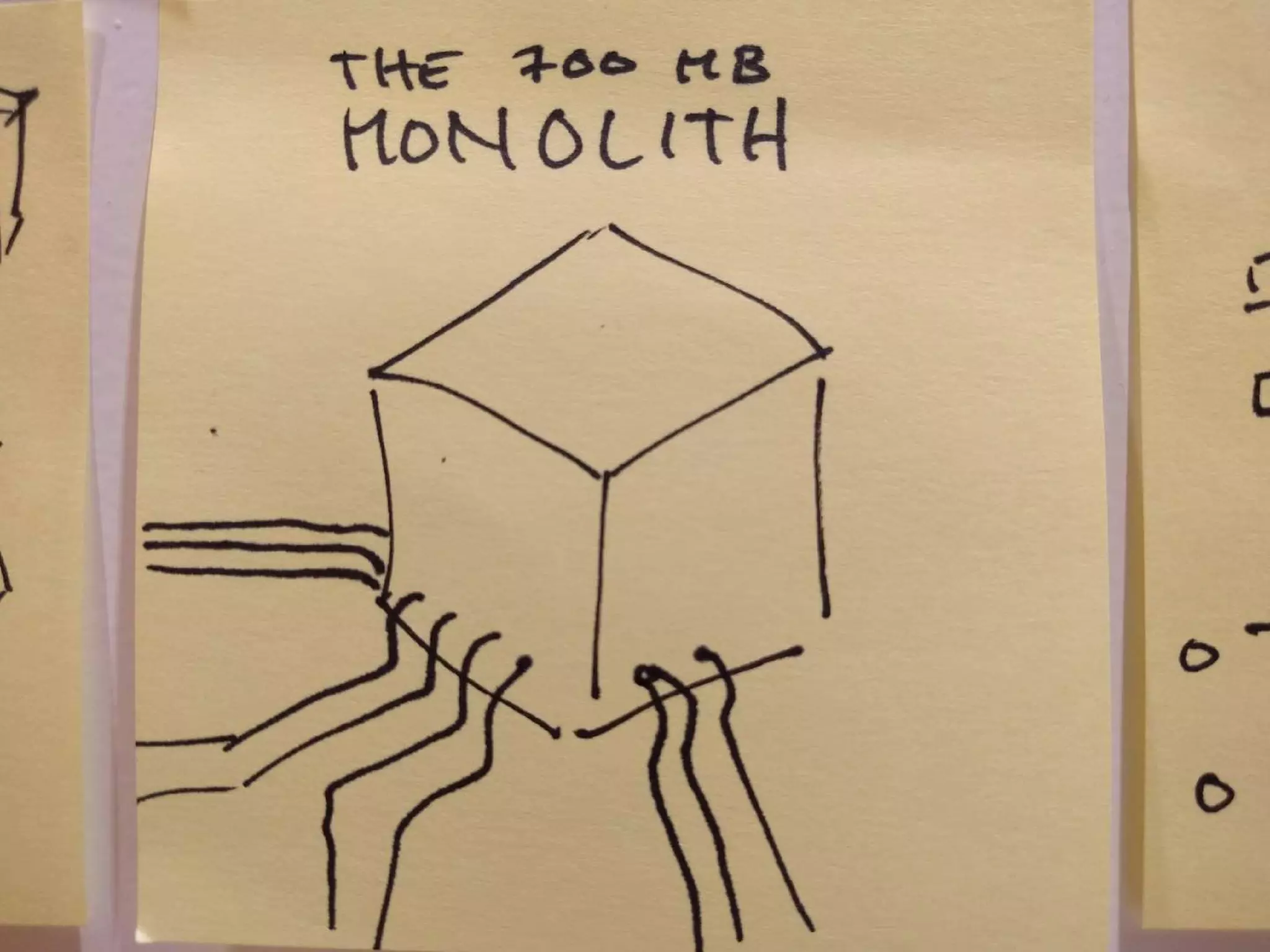 Continuous Delivery Experience Report - Agile Greece Summit 2016