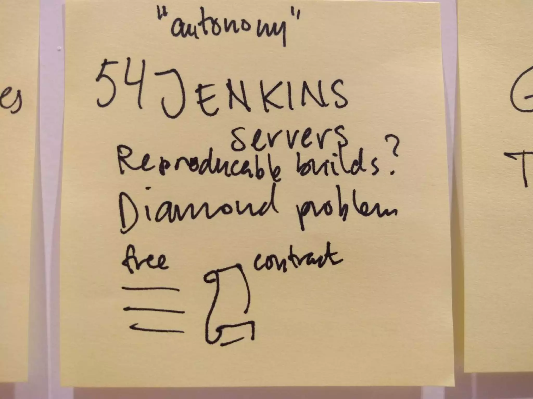 Continuous Delivery Experience Report - Agile Greece Summit 2016