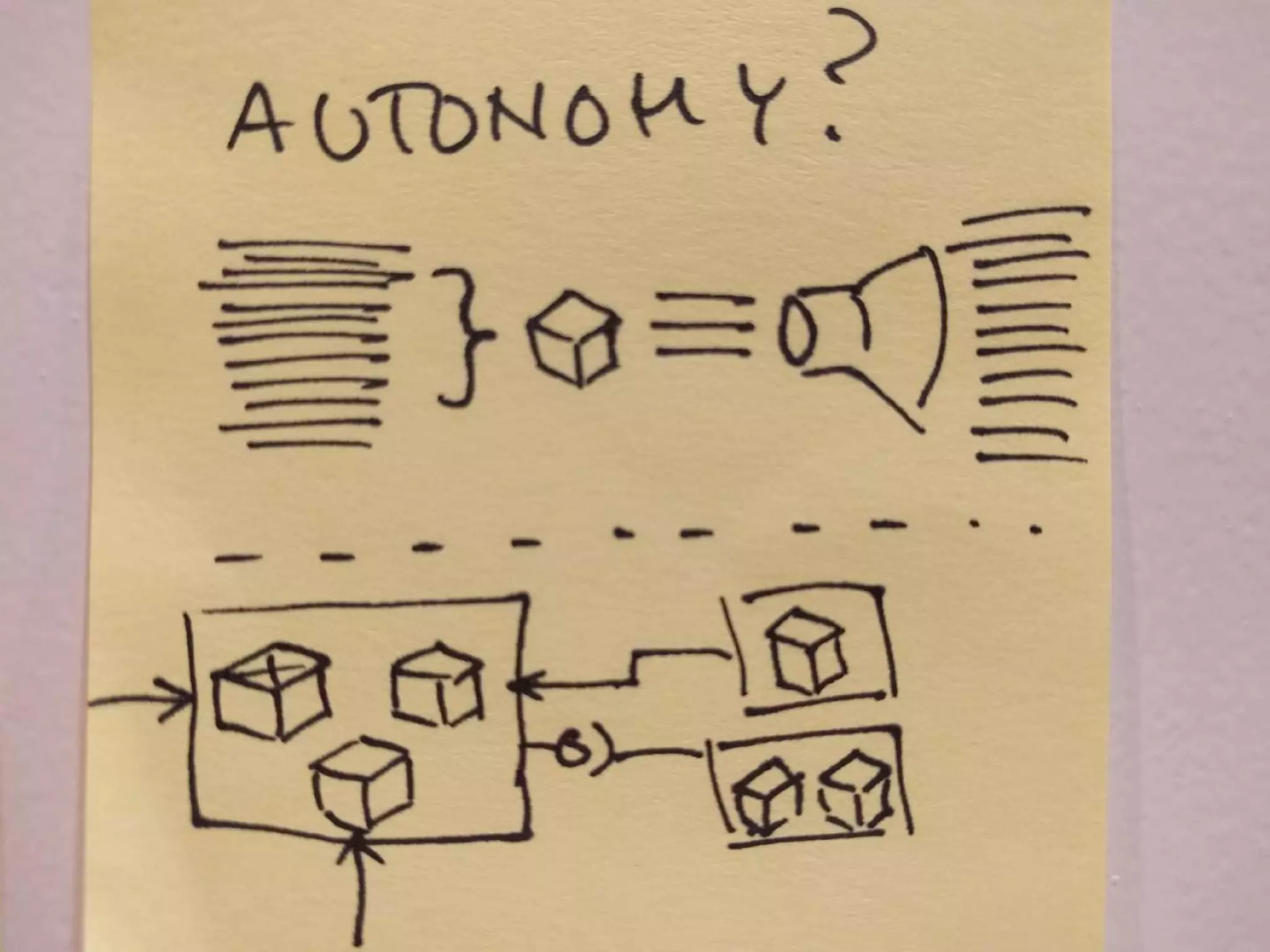 Continuous Delivery Experience Report - Agile Greece Summit 2016