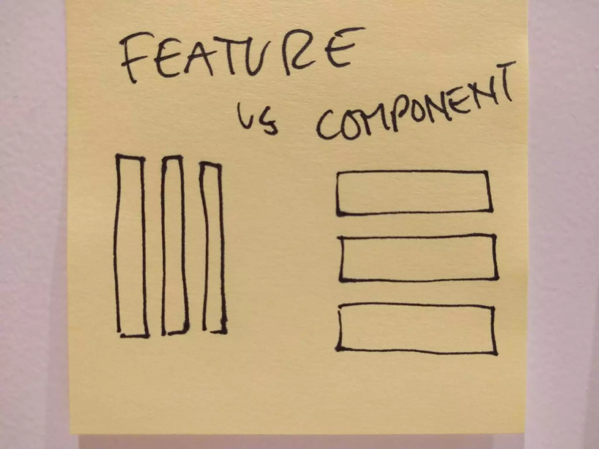 Continuous Delivery Experience Report - Agile Greece Summit 2016