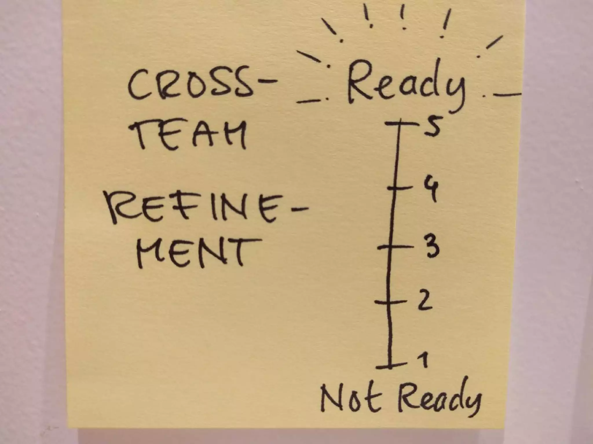 Continuous Delivery Experience Report - Agile Greece Summit 2016