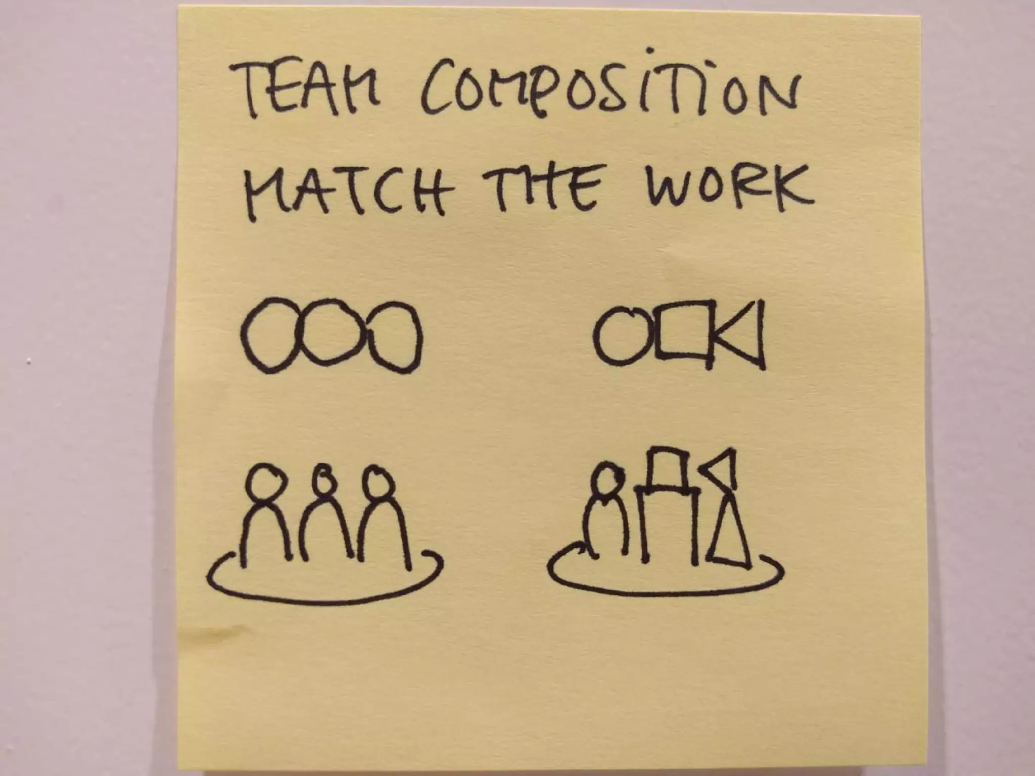 Continuous Delivery Experience Report - Agile Greece Summit 2016