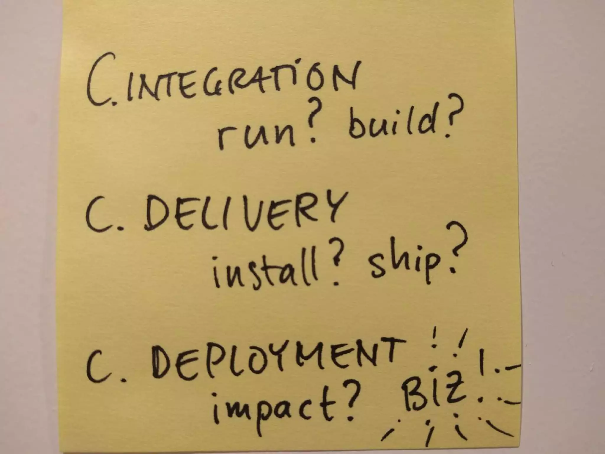 Continuous Delivery Experience Report - Agile Greece Summit 2016