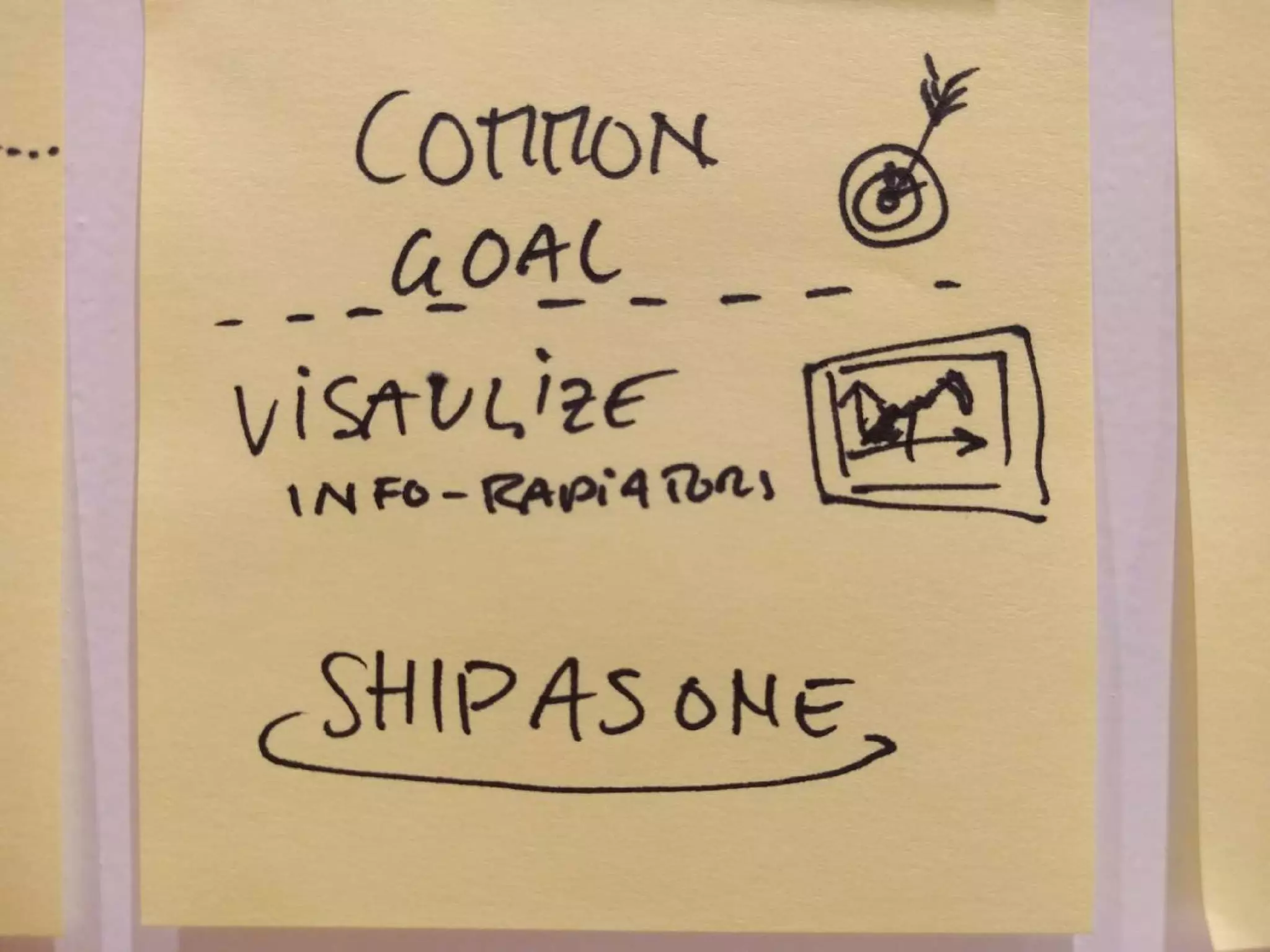 Continuous Delivery Experience Report - Agile Greece Summit 2016