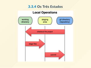 3.3.4 Os Três Estados
 
