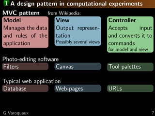 1 A design pattern in computational experiments
MVC pattern from Wikipedia:
Model
Manages the data
and rules of the
applic...