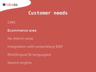 Customer needs
CMS
Ecommerce area
No Admin area
Integration with proprietary ERP
Multilingual (6 languages)
Search engine
 