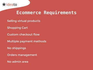 Ecommerce Requirements
Selling virtual products
Shopping Cart
Custom checkout flow
Multiple payment methods
No shippings
Orders management
No admin area
 