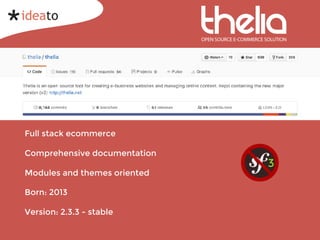 Full stack ecommerce
Comprehensive documentation
Modules and themes oriented
Born: 2013
Version: 2.3.3 - stable
3
 