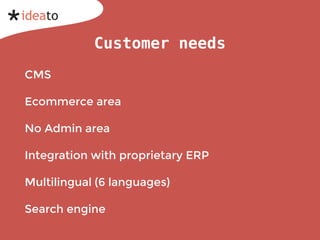 Customer needs
CMS
Ecommerce area
No Admin area
Integration with proprietary ERP
Multilingual (6 languages)
Search engine
 