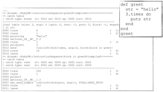 ………
== disasm: <RubyVM::InstructionSequence:greet@<compiled>>===============
== catch table
| catch type: break st: 0010 ed: 0014 sp: 0000 cont: 0014
|------------------------------------------------------------------------
local table (size: 2, argc: 0 [opts: 0, rest: -1, post: 0, block: -1, keyword: 0@3] s1)
[ 2] str
0000 trace 8 ( 1)
0002 trace 1 ( 2)
0004 putstring "hello"
0006 setlocal_OP__WC__0 2
0008 trace 1 ( 3)
0010 putobject 3
0012 send <callinfo!mid:times, argc:0, block:block in greet>
0014 trace 16 ( 6)
0016 leave ( 3)
== disasm: <RubyVM::InstructionSequence:block in greet@<compiled>>======
== catch table
| catch type: redo st: 0002 ed: 0009 sp: 0000 cont: 0002
| catch type: next st: 0002 ed: 0009 sp: 0000 cont: 0009
|------------------------------------------------------------------------
0000 trace 256 ( 3)
0002 trace 1 ( 4)
0004 putself
0005 getlocal_OP__WC__1 2
0007 opt_send_simple <callinfo!mid:puts, argc:1, FCALL|ARGS_SKIP>
0009 trace 512 ( 5)
0011 leave ( 4)
def greet
str = “hello”
3.times do
puts str
end
end
greet
 