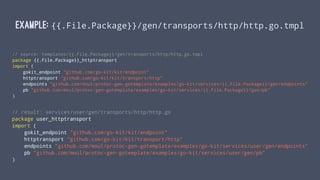 EXAMPLE: {{.File.Package}}/gen/transports/http/http.go.tmpl
// source: templates/{{.File.Package}}/gen/transports/http/http.go.tmpl
package {{.File.Package}}_httptransport
import (
gokit_endpoint "github.com/go-kit/kit/endpoint"
httptransport "github.com/go-kit/kit/transport/http"
endpoints "github.com/moul/protoc-gen-gotemplate/examples/go-kit/services/{{.File.Package}}/gen/endpoints"
pb "github.com/moul/protoc-gen-gotemplate/examples/go-kit/services/{{.File.Package}}/gen/pb"
)
// result: services/user/gen/transports/http/http.go
package user_httptransport
import (
gokit_endpoint "github.com/go-kit/kit/endpoint"
httptransport "github.com/go-kit/kit/transport/http"
endpoints "github.com/moul/protoc-gen-gotemplate/examples/go-kit/services/user/gen/endpoints"
pb "github.com/moul/protoc-gen-gotemplate/examples/go-kit/services/user/gen/pb"
)
 