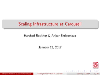 Scaling Infrastructure at Carousell
Harshad Rotithor & Ankur Shrivastava
January 12, 2017
Harshad Rotithor & Ankur Shrivastava Scaling Infrastructure at Carousell January 12, 2017 1 / 48
 