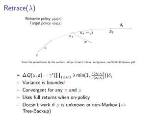 Off Policy Algorithm Safe and Efficient Off-Policy Reinforcement Learning | PDF