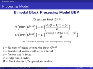 Processing Model
Processing Model
Bimodal Block Processing Model BBP
I/O cost per block G(p,q)
O DBP G(p,q)
= O
ϑφ (1 + 1/β) + ξψ
B
O SPP G(p,q)
= O
2ϑφ/β + 2ξ(φ + ψ) + ξψ
B
DBP = Dense Block Processing, SSP = Streaming Partition Processing
ξ = Number of edges withing the block G(p,q)
ϑ = Number of vertices within the interval
φ = Vertex size in bytes
ψ = Edge size in bytes
B = Block size for I/O operations on disk.
Gualdron et al. (1
University of Sao Paulo, Brazil 2
Georgia Institute of Technology, Atlanta, USA 3
Seoul National University, Republic ofSept/2016 14 / 28
 