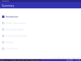 Introduction
Summary
1 Introduction
2 Graph Organization
3 Processing Model
4 Programming Model
5 Results
6 Conclusions
Gualdron et al. (1
University of Sao Paulo, Brazil 2
Georgia Institute of Technology, Atlanta, USA 3
Seoul National University, Republic ofSept/2016 3 / 28
 
