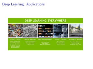 Deep Learning: Applications
 