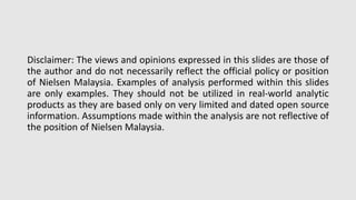 Disclaimer: The views and opinions expressed in this slides are those of
the author and do not necessarily reflect the official policy or position
of Nielsen Malaysia. Examples of analysis performed within this slides
are only examples. They should not be utilized in real-world analytic
products as they are based only on very limited and dated open source
information. Assumptions made within the analysis are not reflective of
the position of Nielsen Malaysia.
 
