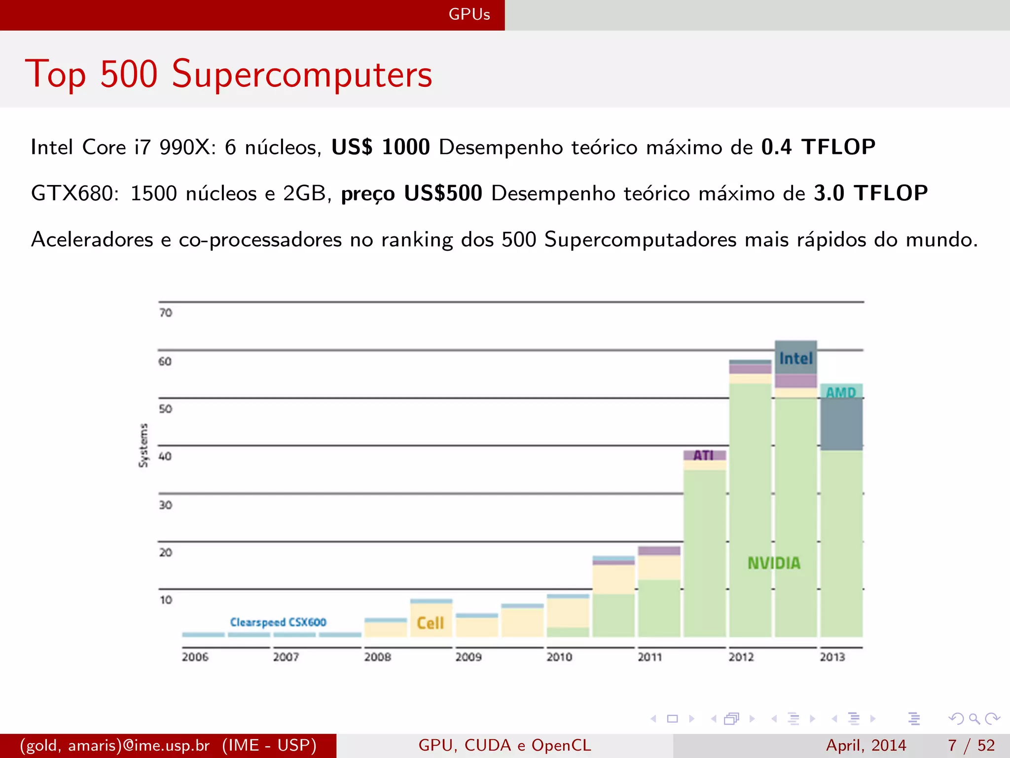 GPUs
Top 500 Supercomputers
Intel Core i7 990X: 6 n´ucleos, US$ 1000 Desempenho te´orico m´aximo de 0.4 TFLOP
GTX680: 1500 n´ucleos e 2GB, pre¸co US$500 Desempenho te´orico m´aximo de 3.0 TFLOP
Aceleradores e co-processadores no ranking dos 500 Supercomputadores mais r´apidos do mundo.
(gold, amaris)@ime.usp.br (IME - USP) GPU, CUDA e OpenCL April, 2014 7 / 52
 