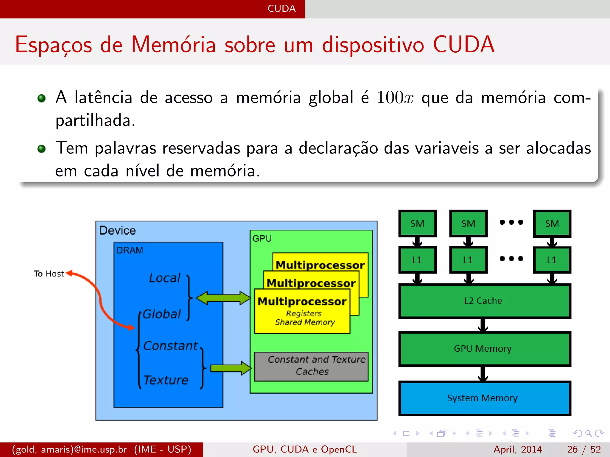 CUDA
Espa¸cos de Mem´oria sobre um dispositivo CUDA
A latˆencia de acesso a mem´oria global ´e 100x que da mem´oria com-
partilhada.
Tem palavras reservadas para a declara¸c˜ao das variaveis a ser alocadas
em cada n´ıvel de mem´oria.
(gold, amaris)@ime.usp.br (IME - USP) GPU, CUDA e OpenCL April, 2014 26 / 52
 