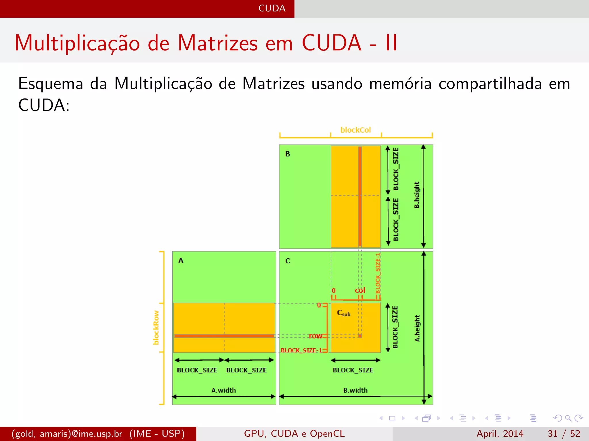 CUDA
Multiplica¸c˜ao de Matrizes em CUDA - II
Esquema da Multiplica¸c˜ao de Matrizes usando mem´oria compartilhada em
CUDA:
(gold, amaris)@ime.usp.br (IME - USP) GPU, CUDA e OpenCL April, 2014 31 / 52
 