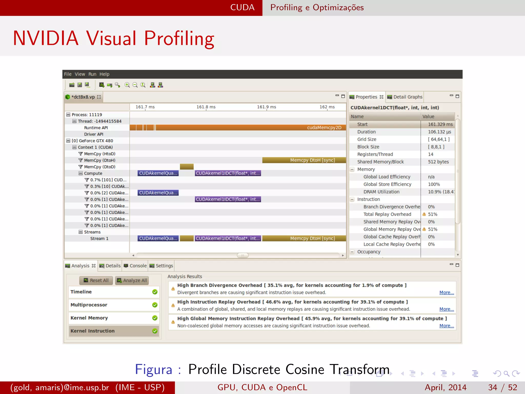 CUDA Proﬁling e Optimiza¸c˜oes
NVIDIA Visual Proﬁling
Figura : Proﬁle Discrete Cosine Transform
(gold, amaris)@ime.usp.br (IME - USP) GPU, CUDA e OpenCL April, 2014 34 / 52
 