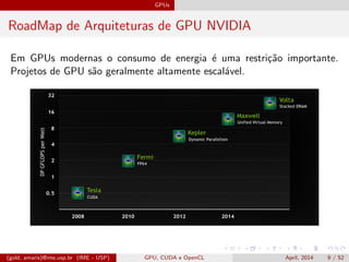 GPUs
RoadMap de Arquiteturas de GPU NVIDIA
Em GPUs modernas o consumo de energia ´e uma restri¸c˜ao importante.
Projetos de GPU s˜ao geralmente altamente escal´avel.
(gold, amaris)@ime.usp.br (IME - USP) GPU, CUDA e OpenCL April, 2014 9 / 52
 