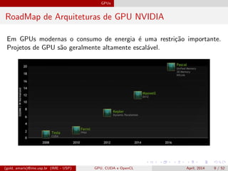 GPUs
RoadMap de Arquiteturas de GPU NVIDIA
Em GPUs modernas o consumo de energia ´e uma restri¸c˜ao importante.
Projetos de GPU s˜ao geralmente altamente escal´avel.
(gold, amaris)@ime.usp.br (IME - USP) GPU, CUDA e OpenCL April, 2014 9 / 52
 