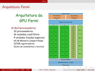 GPUs
Arquitetura Fermi
(gold, amaris)@ime.usp.br (IME - USP) GPU, CUDA e OpenCL April, 2014 13 / 52
 