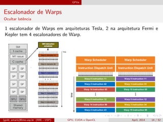 GPUs
Escalonador de Warps
Ocultar latˆencia
1 escalonador de Warps em arquiteturas Tesla, 2 na arquitetura Fermi e
Kepler tem 4 escalonadores de Warp.
(gold, amaris)@ime.usp.br (IME - USP) GPU, CUDA e OpenCL April, 2014 14 / 52
 