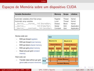 CUDA
Espa¸cos de Mem´oria sobre um dispositivo CUDA
(gold, amaris)@ime.usp.br (IME - USP) GPU, CUDA e OpenCL April, 2014 25 / 52
 