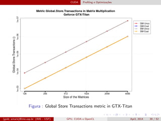 CUDA Proﬁling e Optimiza¸c˜oes
Figura : Global Store Transactions metric in GTX-Titan
(gold, amaris)@ime.usp.br (IME - USP) GPU, CUDA e OpenCL April, 2014 39 / 52
 