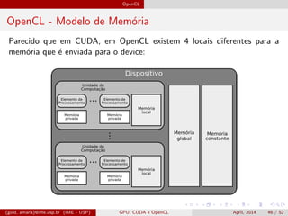 OpenCL
OpenCL - Modelo de Mem´oria
Parecido que em CUDA, em OpenCL existem 4 locais diferentes para a
mem´oria que ´e enviada para o device:
(gold, amaris)@ime.usp.br (IME - USP) GPU, CUDA e OpenCL April, 2014 46 / 52
 