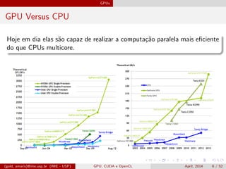 GPUs
GPU Versus CPU
Hoje em dia elas s˜ao capaz de realizar a computa¸c˜ao paralela mais eﬁciente
do que CPUs multicore.
(gold, amaris)@ime.usp.br (IME - USP) GPU, CUDA e OpenCL April, 2014 6 / 52
 