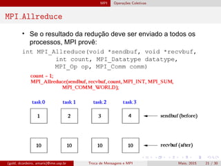 MPI Opera¸c˜oes Coletivas
MPI Allreduce
(gold, dcordeiro, amaris)@ime.usp.br Troca de Mensagens e MPI Maio, 2015 21 / 30
 