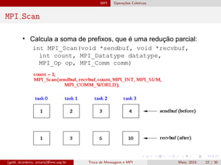 MPI Opera¸c˜oes Coletivas
MPI Scan
(gold, dcordeiro, amaris)@ime.usp.br Troca de Mensagens e MPI Maio, 2015 22 / 30
 