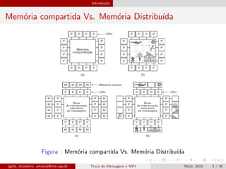 Introdu¸c˜ao
Mem´oria compartida Vs. Mem´oria Distribu´ıda
Figura : Mem´oria compartida Vs. Mem´oria Distribu´ıda
(gold, dcordeiro, amaris)@ime.usp.br Troca de Mensagens e MPI Maio, 2015 3 / 30
 