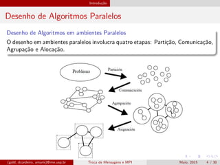Introdu¸c˜ao
Desenho de Algoritmos Paralelos
Desenho de Algoritmos em ambientes Paralelos
O desenho em ambientes paralelos involucra quatro etapas: Parti¸c˜ao, Comunica¸c˜ao,
Agrupa¸c˜ao e Aloca¸c˜ao.
(gold, dcordeiro, amaris)@ime.usp.br Troca de Mensagens e MPI Maio, 2015 4 / 30
 