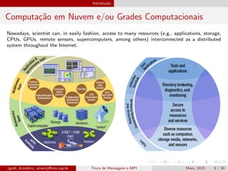 Introdu¸c˜ao
Computa¸c˜ao em Nuvem e/ou Grades Computacionais
Nowadays, scientist can, in easily fashion, access to many resources (e.g., applications, storage,
CPUs, GPUs, remote sensors, supercomputers, among others) interconnected as a distributed
system throughout the Internet.
(gold, dcordeiro, amaris)@ime.usp.br Troca de Mensagens e MPI Maio, 2015 5 / 30
 
