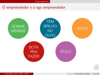 Emprendedorismo
O empreendedor e o ego empreendedor
amaris@ime.usp.br (IME - USP) 22 de Maio de 2014 9 / 34
 
