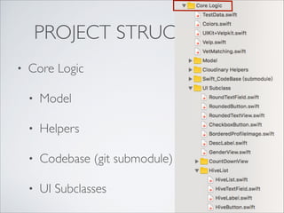 PROJECT STRUCTURE - 3
• Core Logic
• Model
• Helpers
• Codebase (git submodule)
• UI Subclasses
 