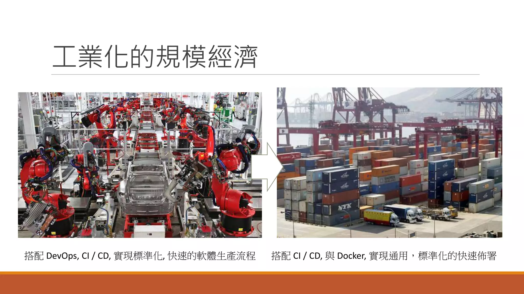 工業化的規模經濟
搭配 DevOps, CI / CD, 實現標準化, 快速的軟體生產流程 搭配 CI / CD, 與 Docker, 實現通用，標準化的快速佈署
 