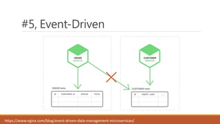 #5, Event-Driven
https://www.nginx.com/blog/event-driven-data-management-microservices/
 